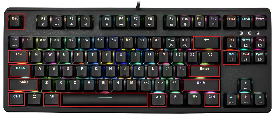 Cách sử dụng bàn phím máy tính 4