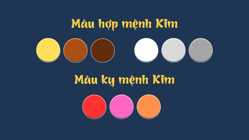 Người mệnh Kim hợp hình nền màu gì?