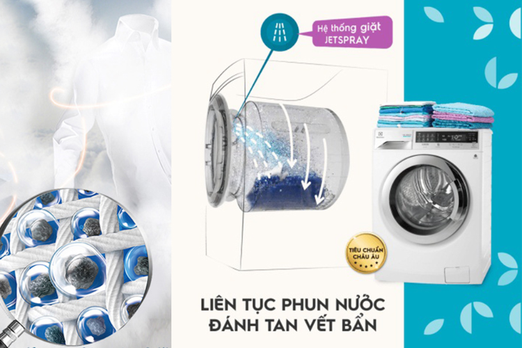 Tìm hiểu những điểm nổi bật của công nghệ Jetspray trên máy giặt Electrolux - hình 1