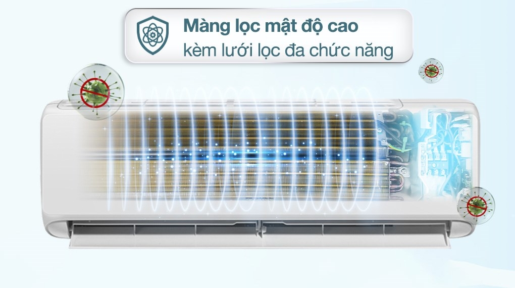 Bộ lọc trà xanh Catechin trên máy lạnh: Chiết xuất từ tinh chất trà xanh, mang đến bầu không khí trong lành 5