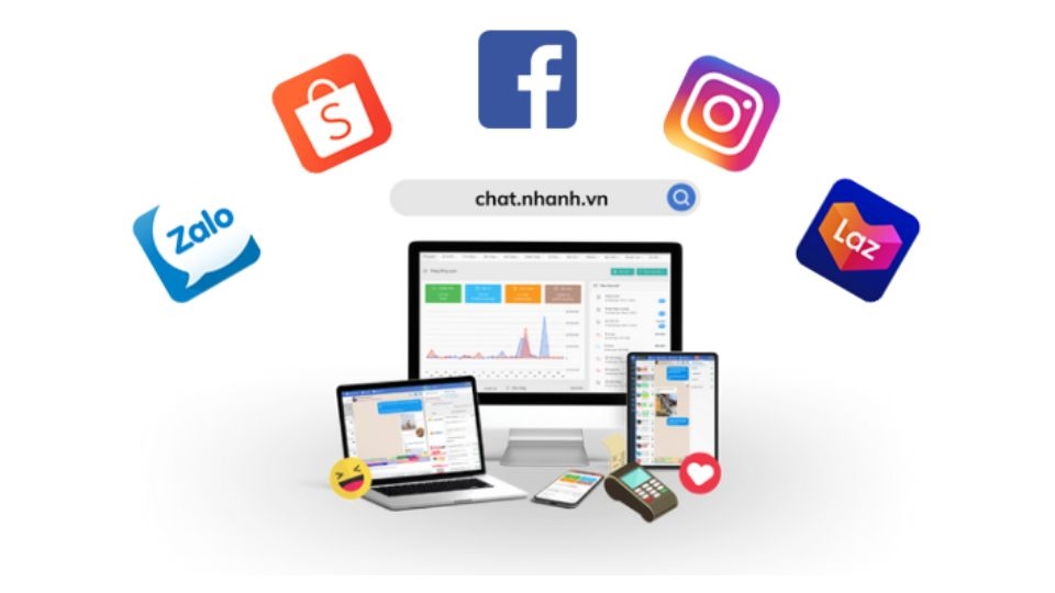 Chat.nhanh.vn