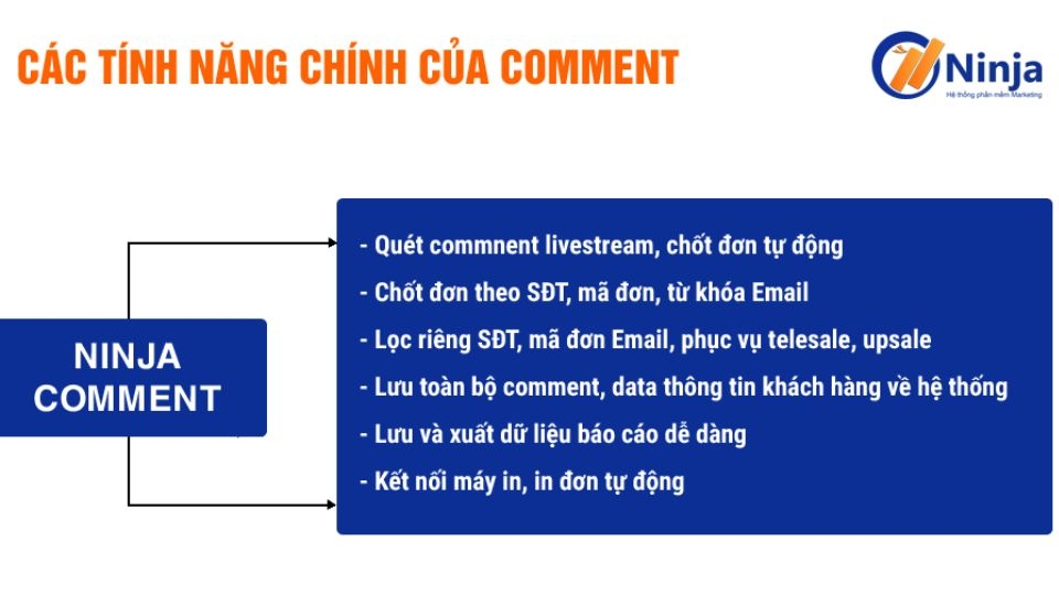 phần mềm quét đơn livestream Ninja Comment