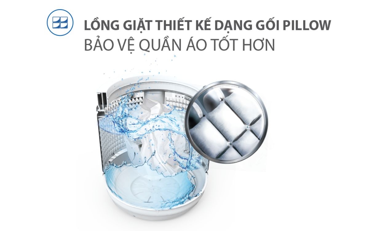 Công nghệ Ultra Slim (ảnh 3)