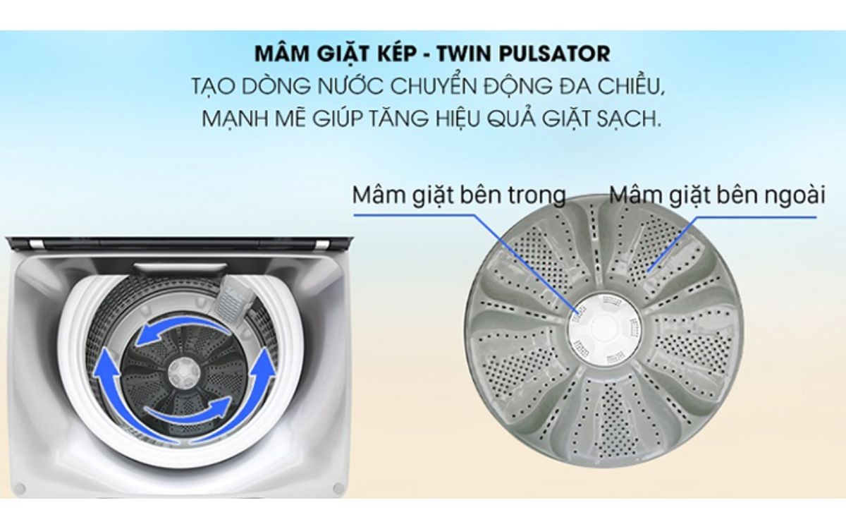 Công nghệ Ultra Slim (ảnh 4)