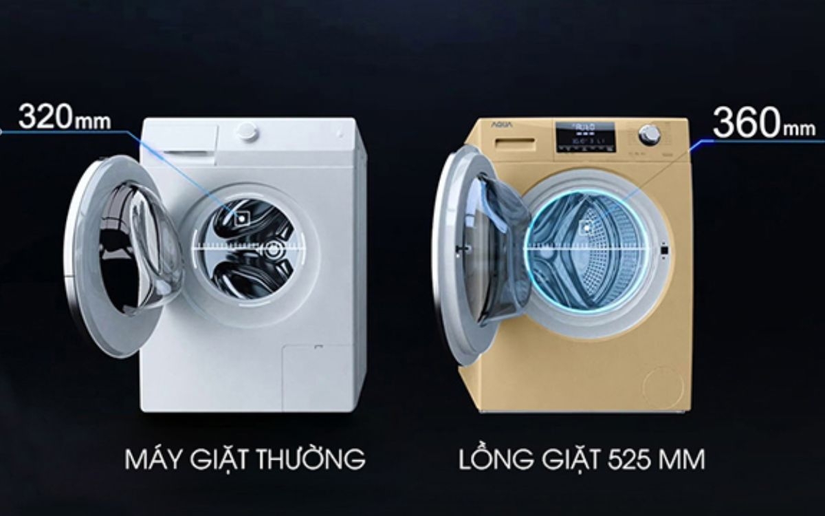 Công nghệ Ultra Slim (ảnh 7)