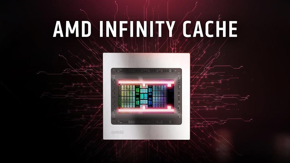 AMD RX 7800 XT - Ảnh 03