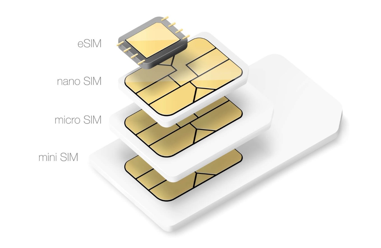 Cài đặt SIM trên iPhone (ảnh 1)