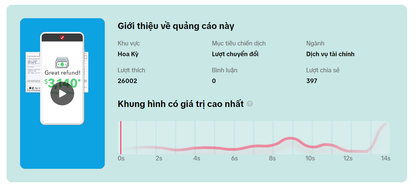 TikTok Business (ảnh 7)