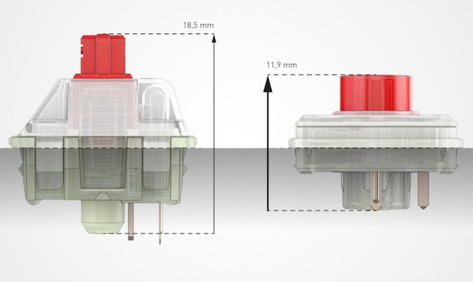 Bàn phím Low Profile (ảnh 1)