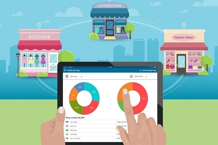 Có nên dùng phần mềm quản lý bán hàng? Ưu nhược điểm của phần mềm quản lý bán hàng - Hình 4