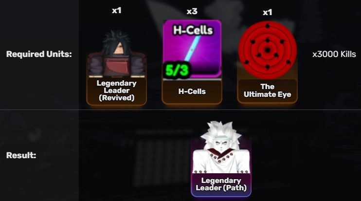 All Star Tower Defense Tier List hình 4