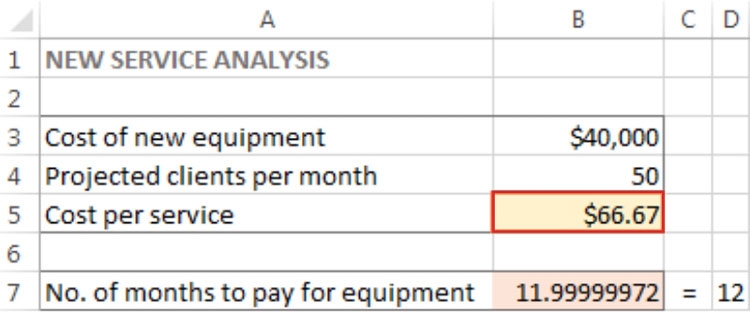 Excel Solver trong Excel là gì? Hướng dẫn cách sử dụng Solver trong Excel chi tiết nhất - hình 10