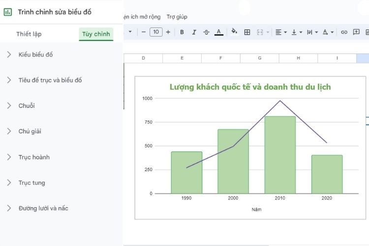 Hướng dẫn cách tạo biểu đồ trong Google Sheets 4