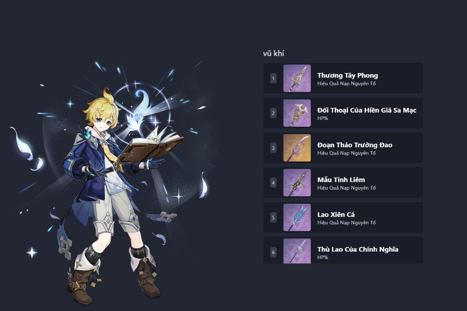 Vũ khí thích hợp cho Mika