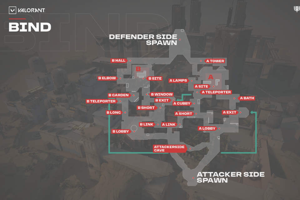 Thiết kế bản đồ Bind