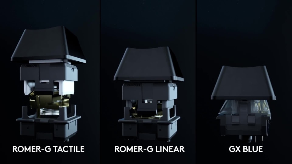 Switch là một thành phần quan trọng trong bàn phím cơ custom