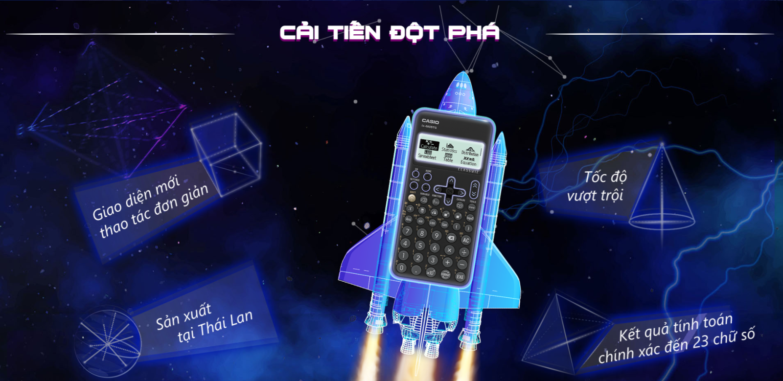 Bitex hỗ trợ hướng dẫn sử dụng Casio 880