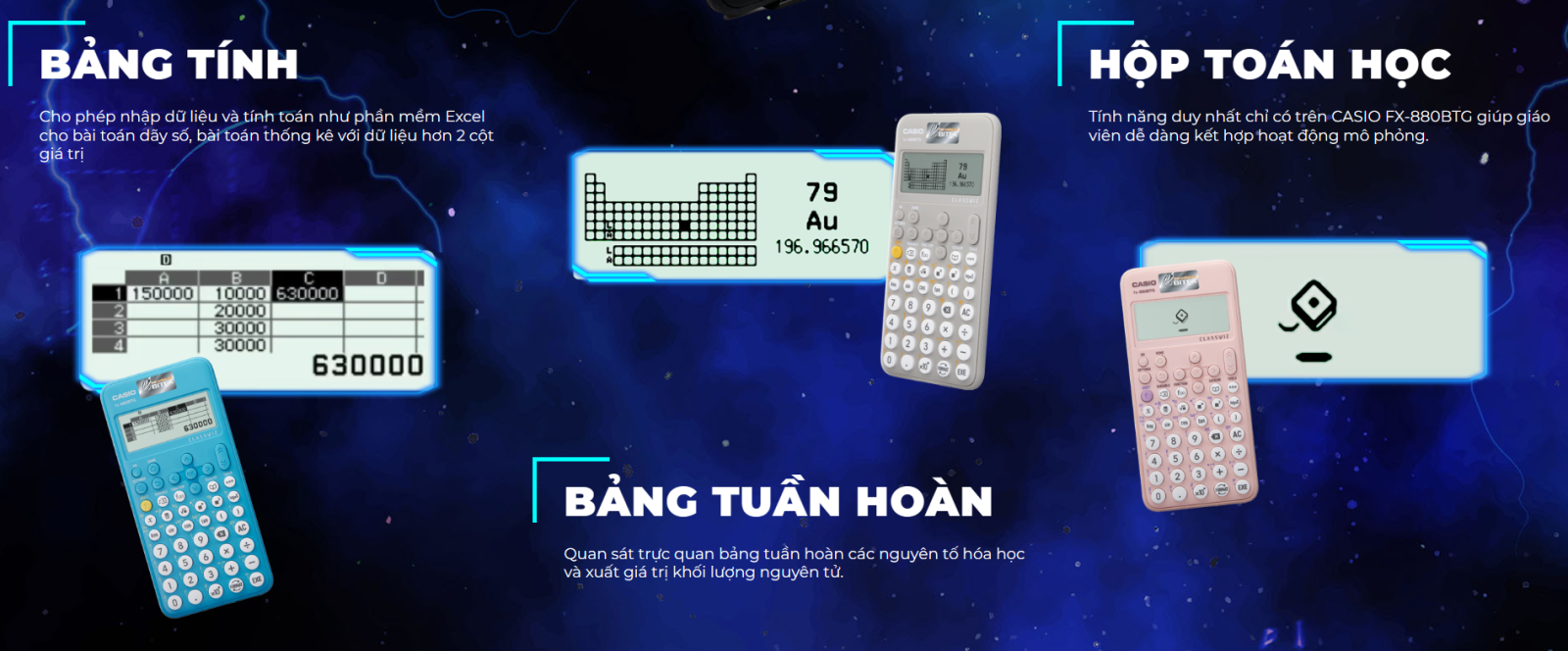 Các cải tiến về Casio 880