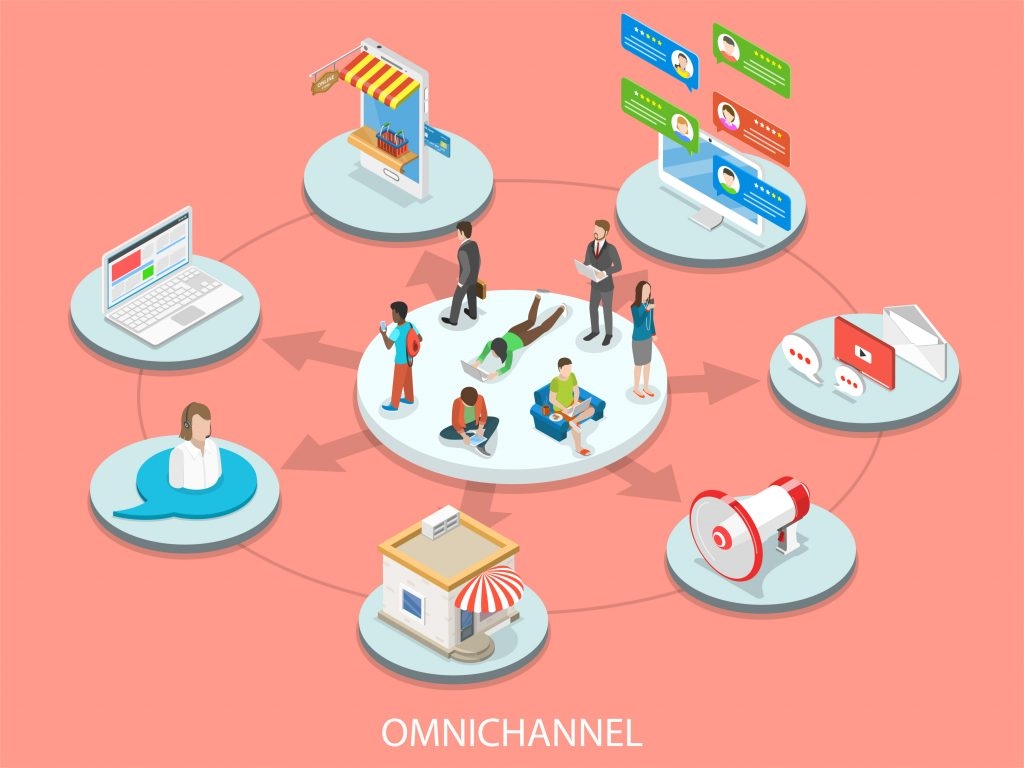 Lợi ích của việc kinh doanh trên nhiều kênh bán hàng