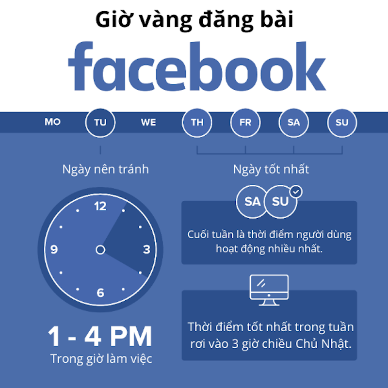 Cách bán hàng trên Facebook cá nhân (Hình 4)