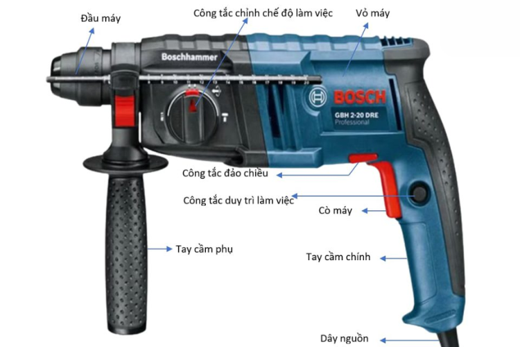 máy khoan có tốn nhiều điện không 1