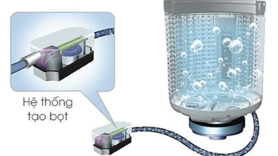 Hệ thống tạo bọt Air Bubble là gì?