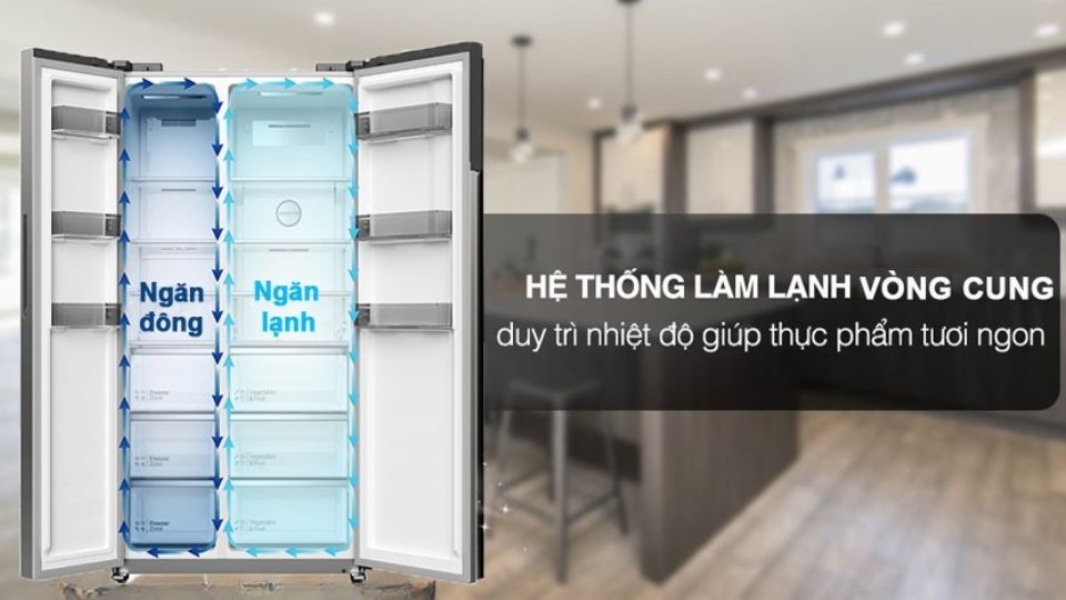 Lợi ích của hệ thống khí lạnh vòng cung