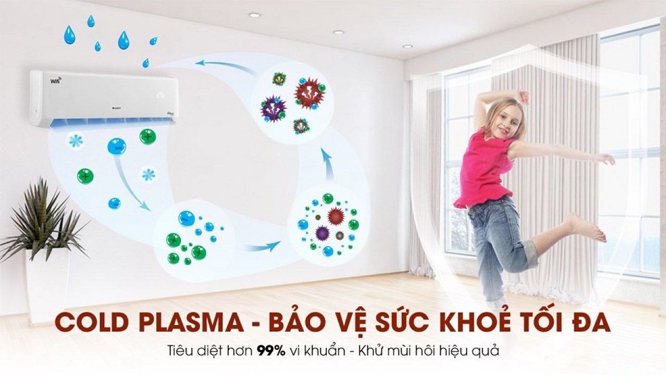 Nguyên lý hoạt động của công nghệ Cold Plasma