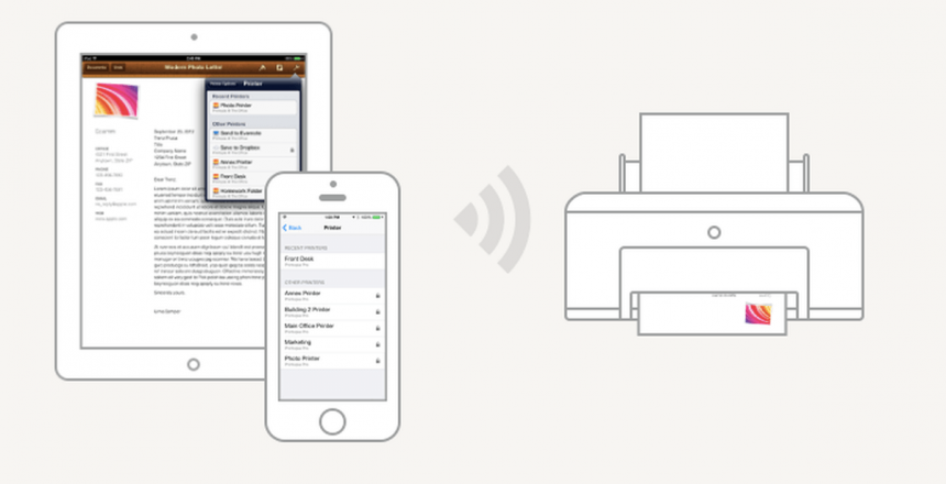 AirPrint là gì (ảnh 1)