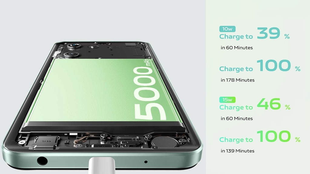 vivo Y18e ra mắt (ảnh 5)