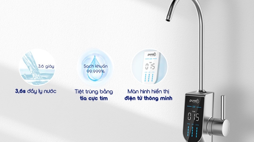 Nguyên lý hoạt động của công nghệ DURAViva™