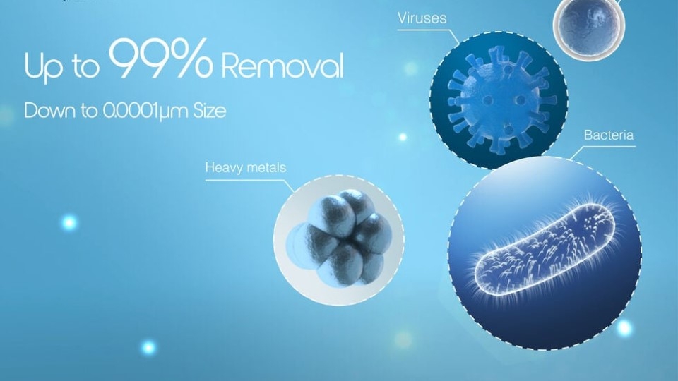 Công nghệ lọc DURAViva™ diệt tới 99% vi khuẩn