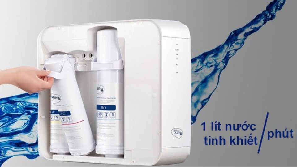 Nguyên lý hoạt động của công nghệ TRINITY