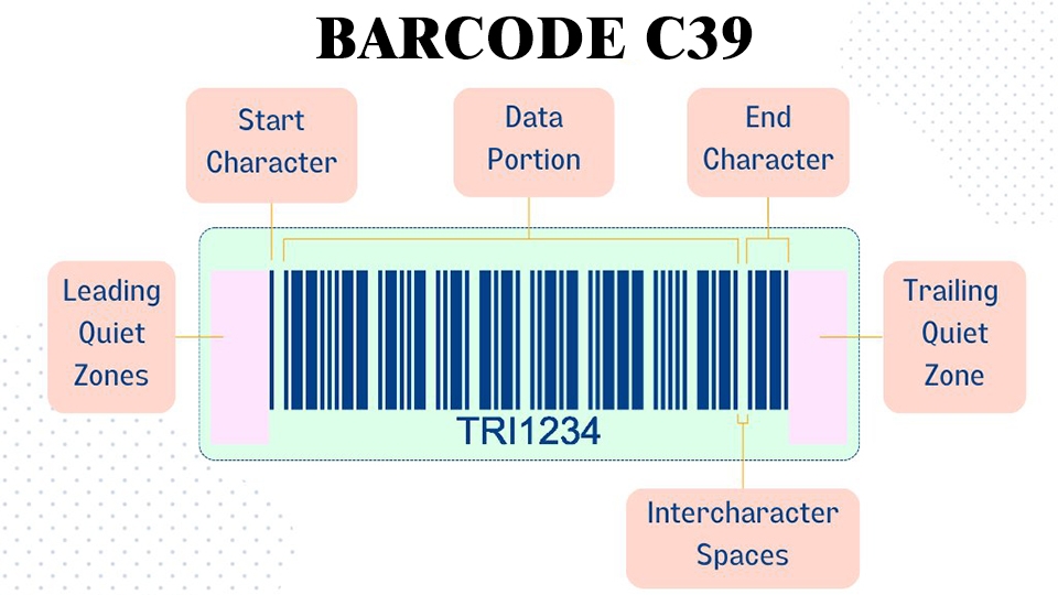 Mã vạch C39