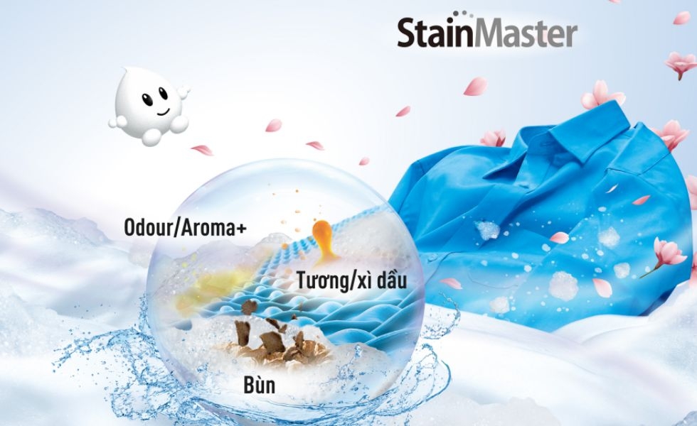 Công nghệ Stain Master