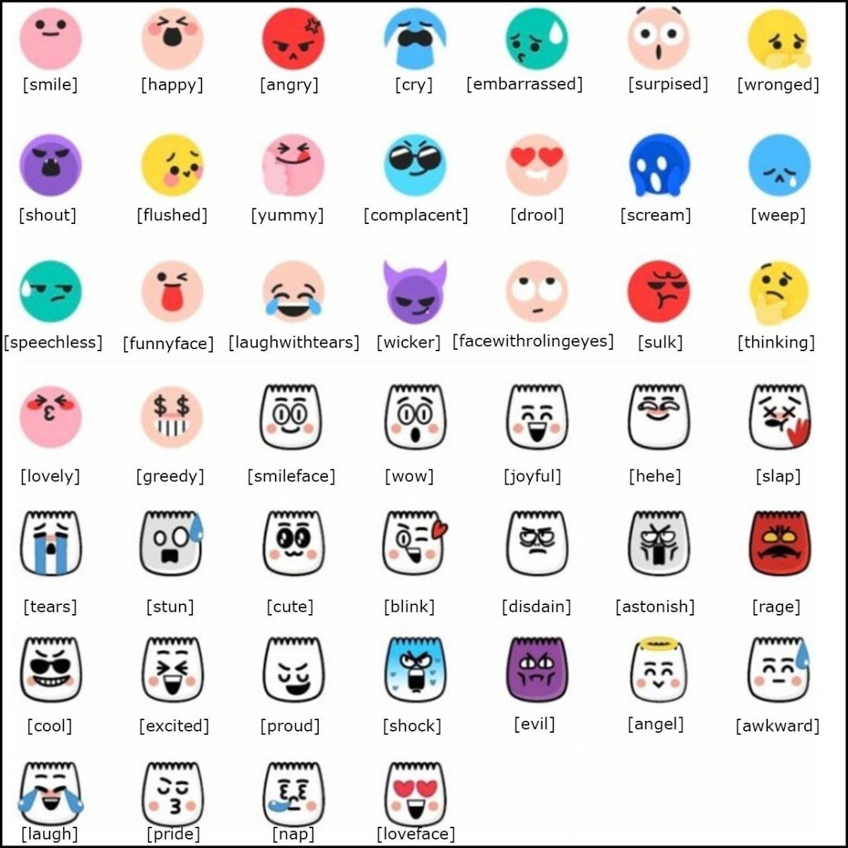 Cách dùng Emoji ẩn trên TikTok 2