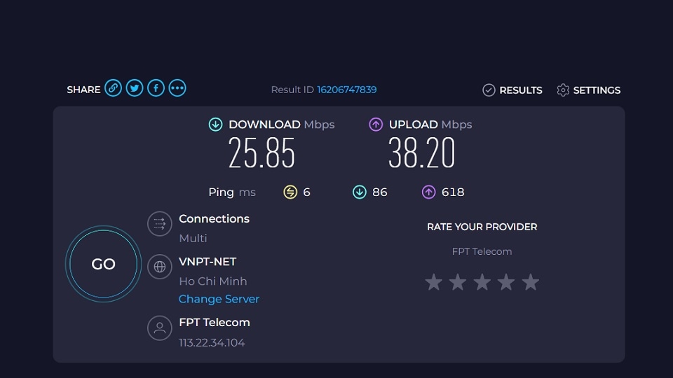Ý nghĩa của Ping