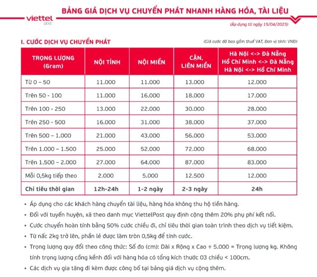 cách tạo đơn Viettel Post - hình 13