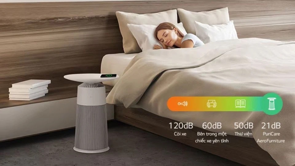 Máy lọc khí LG PuriCare AeroFurniture AS20GPWU0.ABAE