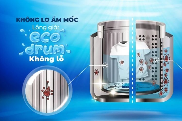 Lợi ích lồng giặt Eco Drum