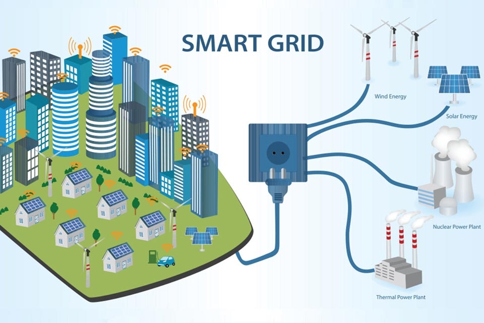 Công nghệ Smart Grid - Ảnh 01
