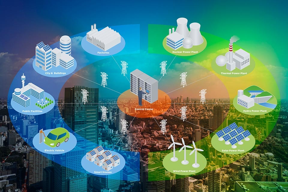 Công nghệ Smart Grid - Ảnh 02