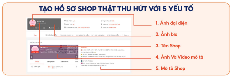 bán hàng quốc tế trên Shopee 2025 - ảnh 3