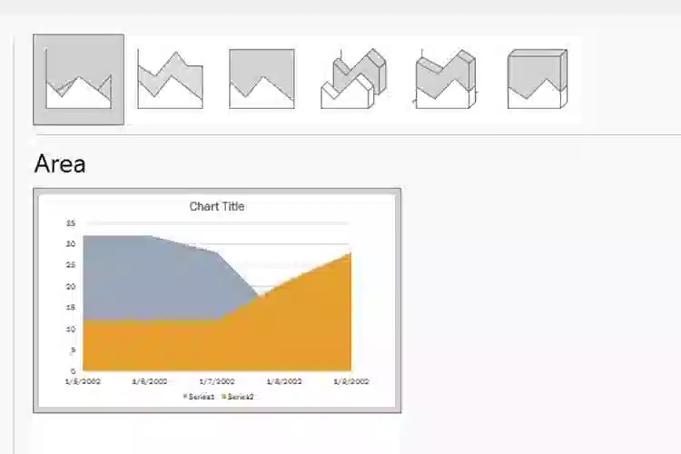 BIỂU ĐỒ KẾT HỢP 2