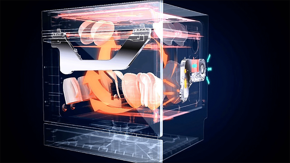 Công nghệ Inherent Heat là gì?