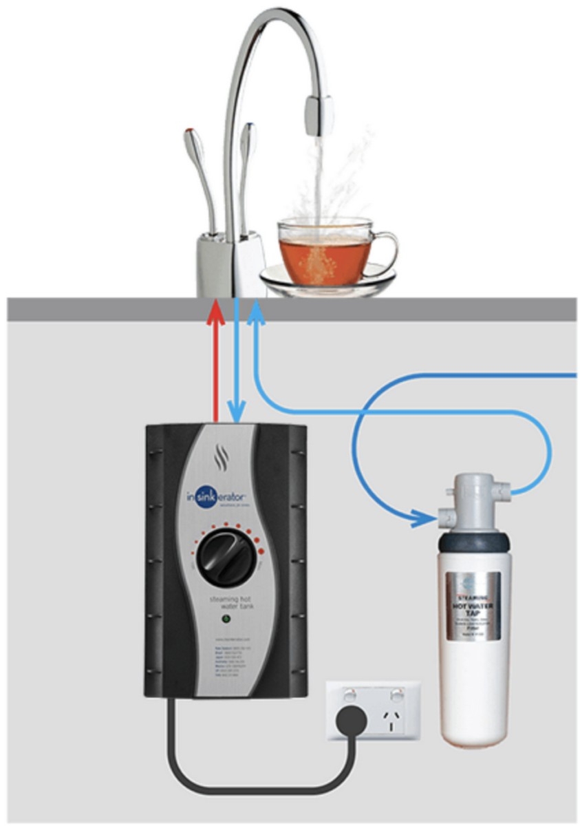 máy nước nóng mini cho nhà bếp - hình 2