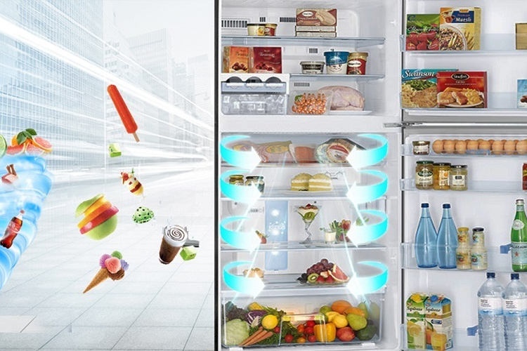 Công nghệ làm lạnh 360 độ 3