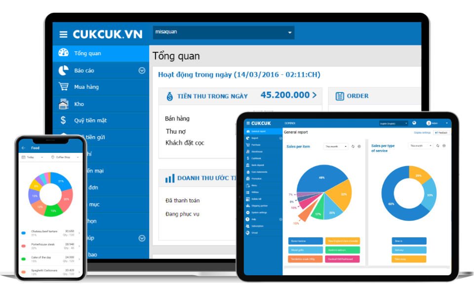 Phần mềm của Cuk Cuk