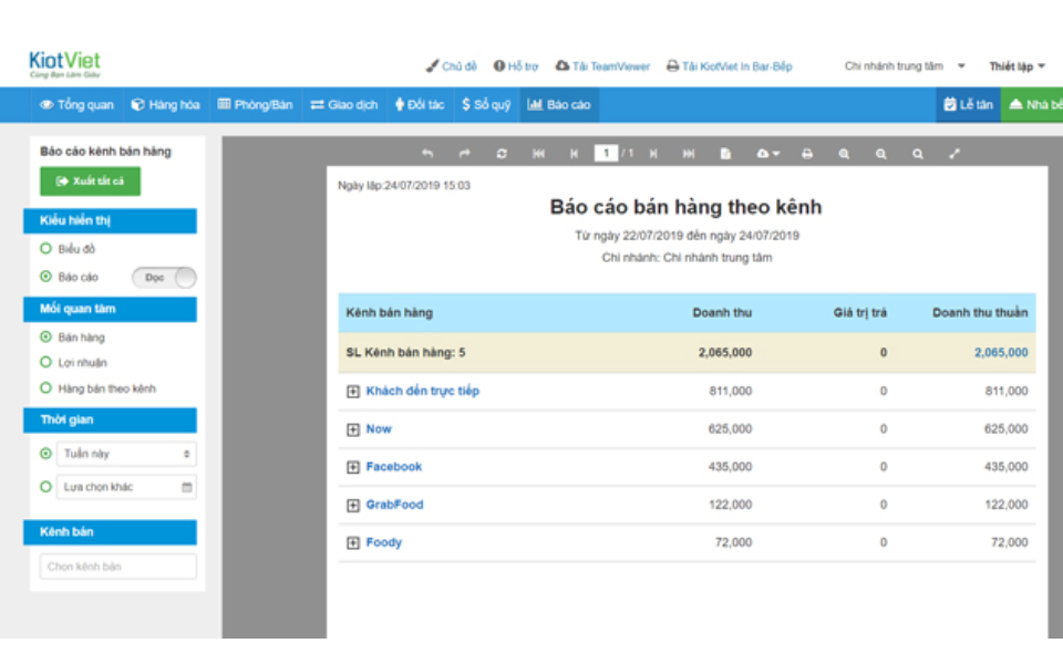 Phần mềm bán hàng trà sữa KiotViet