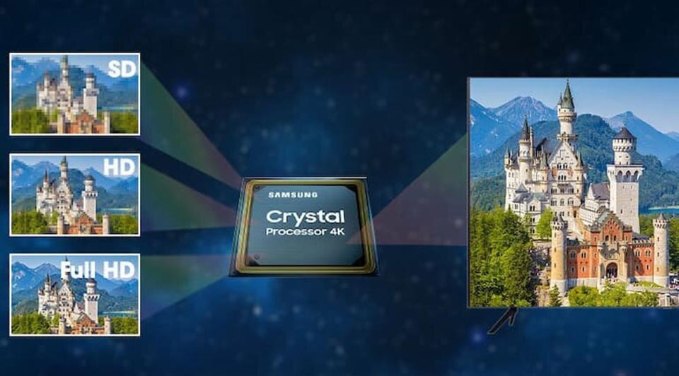 Bộ xử lý Crystal 4K - Ảnh 05